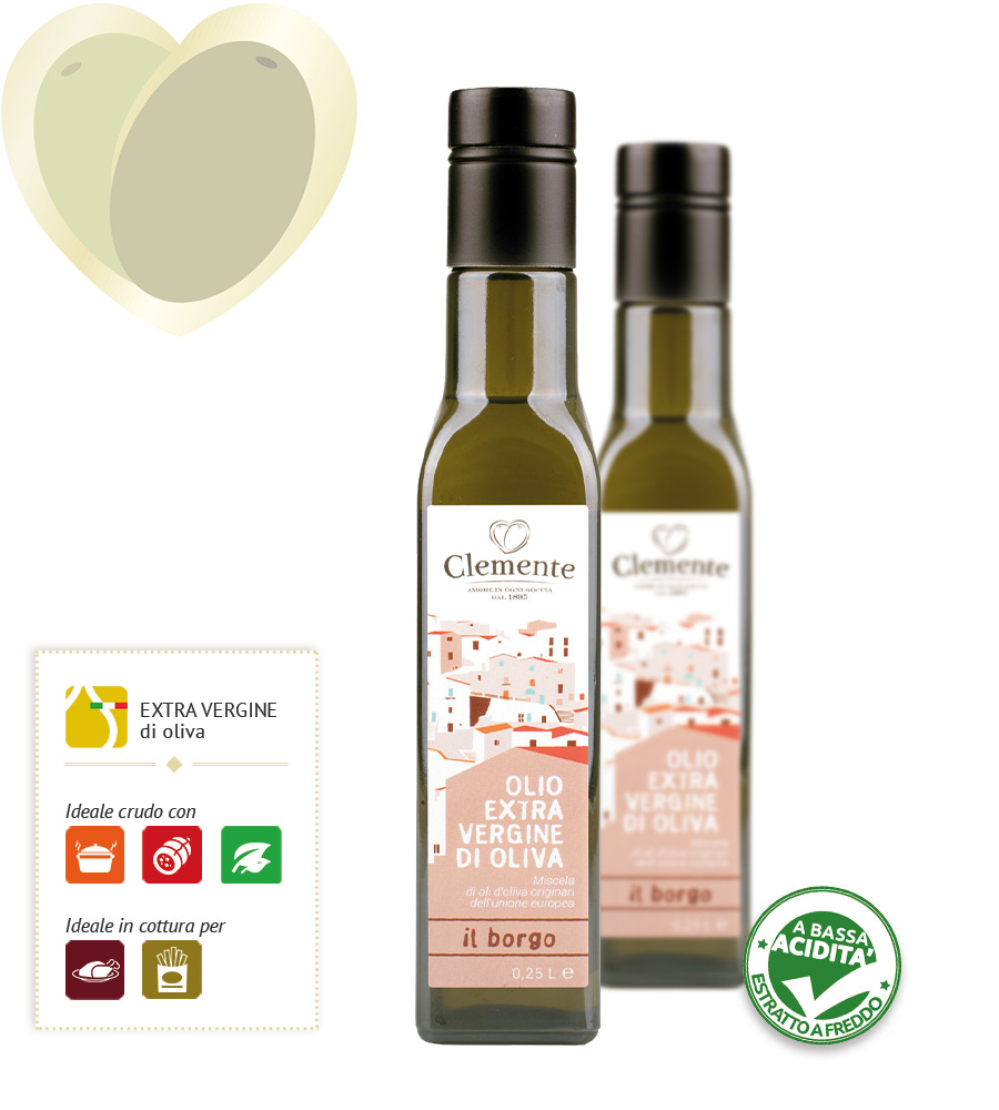 Il Borgo 250ml