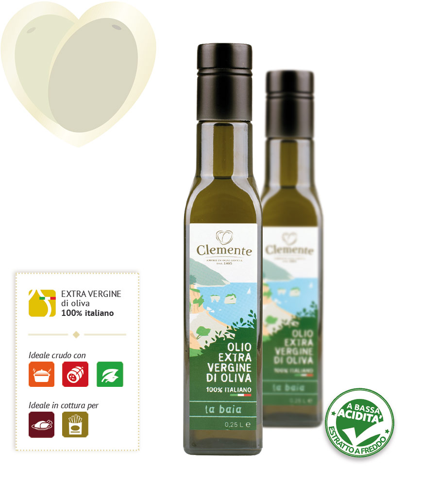 La Baia 250ml